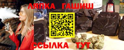 прущие грибы Канаш